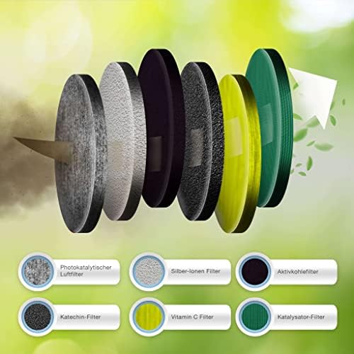 Kältebringer Climatiseur Split - 12000 BTU (3,4 kW) - Avec fonction chauffage, WiFi et App - très silencieux & économe en énergie - kit complet, 5m conduite de frigorigène, R32,... – Image 6